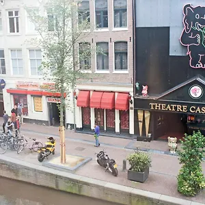 Torenzicht Netherlands